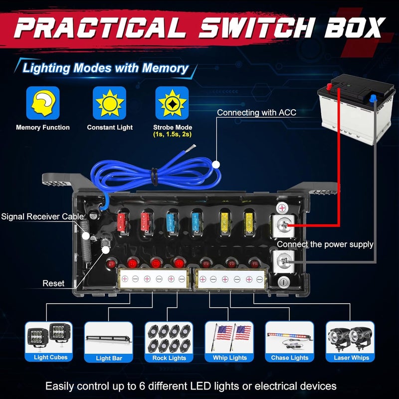 OFFROADTOWN 6 Gang Switch Panel, Wireless Multi-Function Control Switch Pods with 4 Light Modes Universal 90A Relay Box Remote Control System for Offroad Truck Pickup UTV ATV Camper Boat RV - Image 4